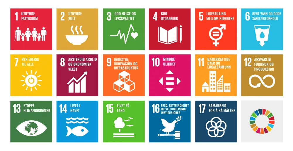 FNs bærekrafts mål